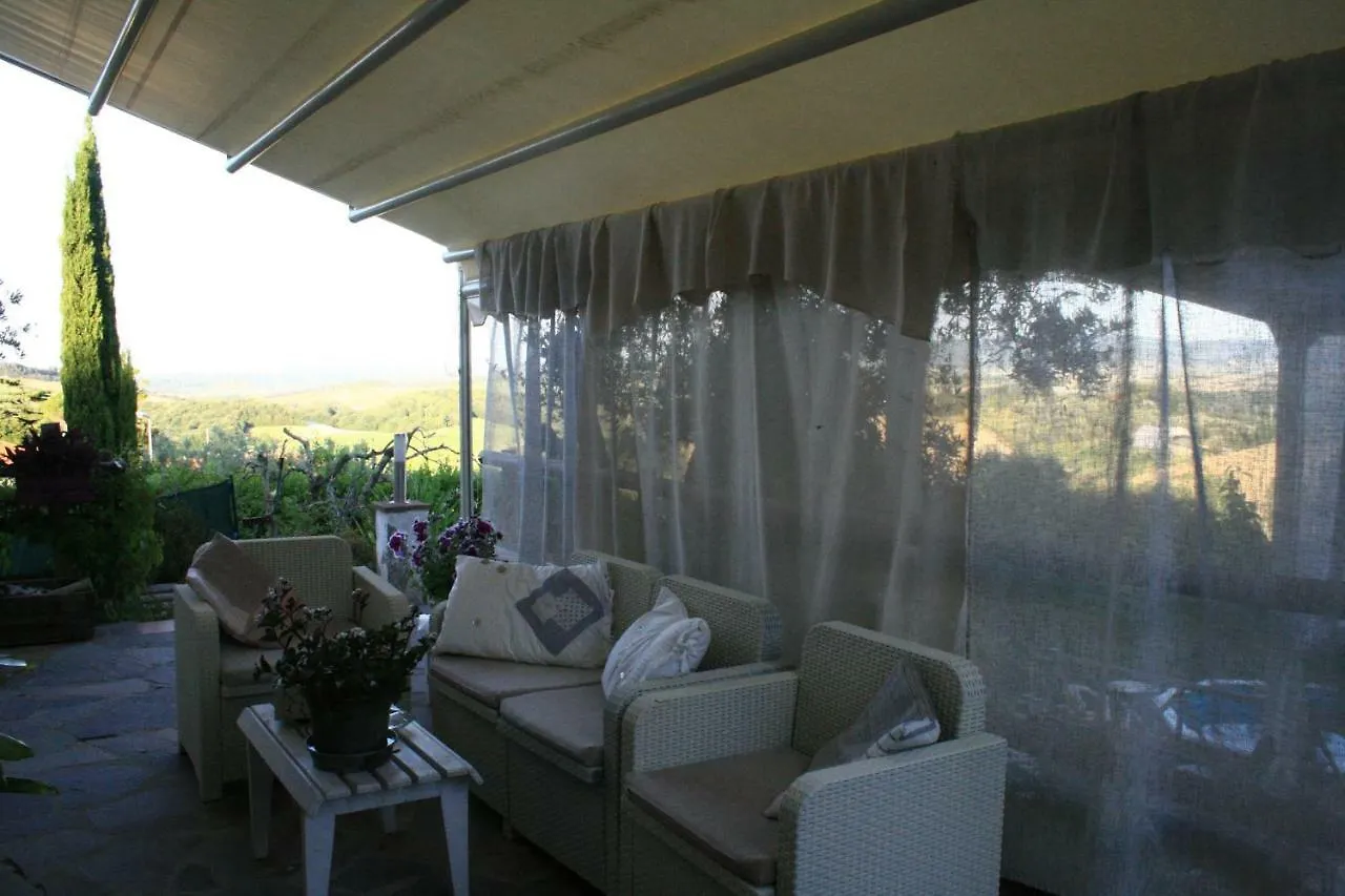 Guest house B&B La Casina Di Parrana Collesalvetti