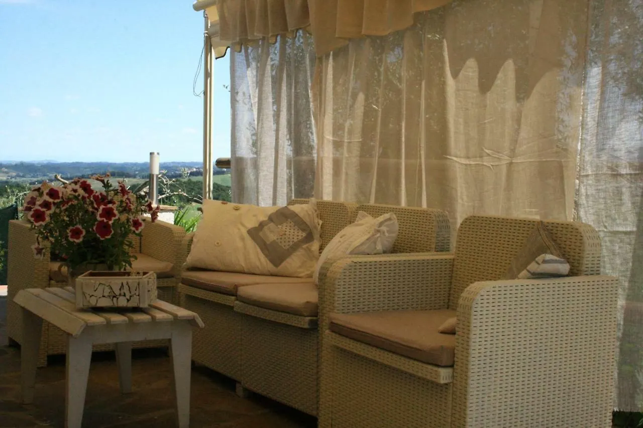 B&B La Casina Di Parrana Collesalvetti Italy